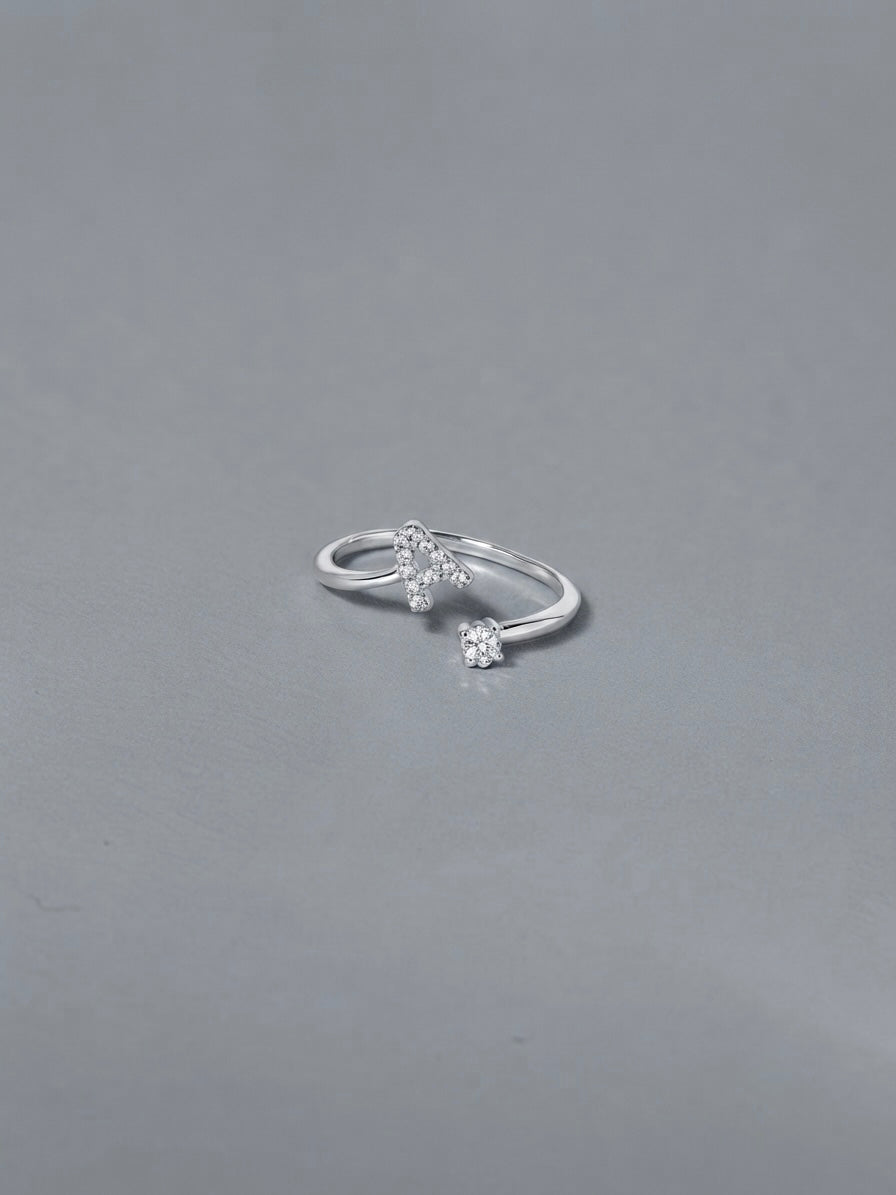 Anello Iniziale